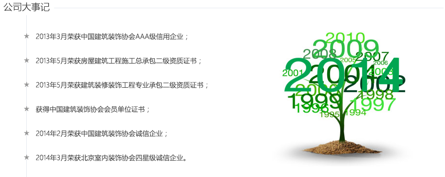 博亿国际·(中国游)有限公司官网