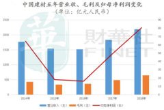 新闻动态-安阳中联水泥有限公司